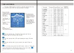 Preview for 7 page of TEKAMON YBW60-100F User Manual