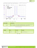 Preview for 8 page of TEKBOX DIGITAL SOLUTIONS TBHDR1 Manual