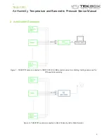 Предварительный просмотр 6 страницы Tekbox TBSHTP01 Manual