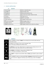 Preview for 5 page of TEKELEK Eco Water Monitor User Manual