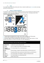 Preview for 6 page of TEKELEK Eco Water Monitor User Manual