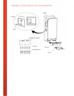 Preview for 4 page of tekflo Blade Hand Dryer Instruction Manual