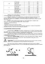 Предварительный просмотр 33 страницы TEKHMANN TWI-250 DB Instruction Manual