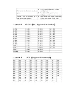 Предварительный просмотр 11 страницы Tekk International XM-700 Manual