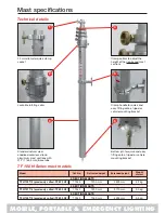 Preview for 2 page of teklite TF 100 Manual