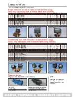 Preview for 3 page of teklite TF 100 Manual