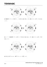 Предварительный просмотр 95 страницы TEKMAGIC W19-B User Manual