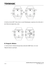 Предварительный просмотр 21 страницы TEKMAGIC W23 User Manual