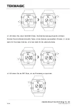 Предварительный просмотр 25 страницы TEKMAGIC W23 User Manual