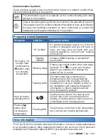 Preview for 7 page of Tekmar 527 User Manual