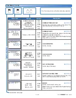 Preview for 13 page of Tekmar 545 tekmarNet 4 Brochure