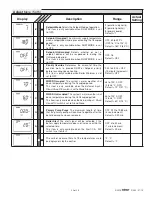 Preview for 33 page of Tekmar Boiler Control 265 Data Brochure