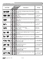 Preview for 20 page of Tekmar D 262 Data Brochure