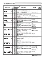 Preview for 21 page of Tekmar D 262 Data Brochure