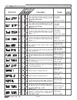 Preview for 22 page of Tekmar D 262 Data Brochure