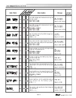 Preview for 23 page of Tekmar D 262 Data Brochure