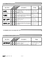 Preview for 24 page of Tekmar D 262 Data Brochure