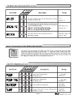 Preview for 25 page of Tekmar D 262 Data Brochure