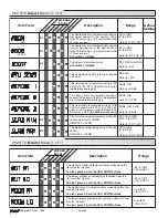 Preview for 26 page of Tekmar D 262 Data Brochure