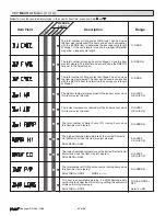 Preview for 30 page of Tekmar D 262 Data Brochure