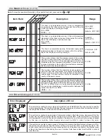 Preview for 31 page of Tekmar D 262 Data Brochure