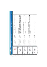 Preview for 10 page of Tekmar D528 Installation & Operation Manual