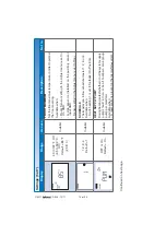 Preview for 12 page of Tekmar D528 Installation & Operation Manual