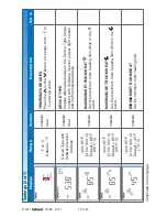 Preview for 10 page of Tekmar D538 Installation & Operation Manual