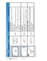 Preview for 12 page of Tekmar D538 Installation & Operation Manual