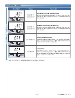 Предварительный просмотр 9 страницы Tekmar Difference Setpoint Control 156 Data Brochure