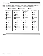 Предварительный просмотр 10 страницы Tekmar Pump Sequencer 132 Data Brochure