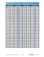 Preview for 6 page of Tekmar Snow Sensor 095 Installation & Operation Manual