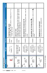 Preview for 10 page of Tekmar tekmarNet 2 528 Installation & Operation Manual