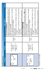 Preview for 11 page of Tekmar tekmarNet 2 528 Installation & Operation Manual