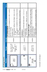 Preview for 12 page of Tekmar tekmarNet 2 528 Installation & Operation Manual