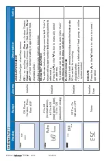 Preview for 14 page of Tekmar tekmarNet 2 528 Installation & Operation Manual