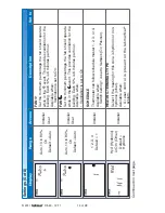 Preview for 14 page of Tekmar tekmarNet 2 530 Installation & Operation Manual