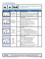 Предварительный просмотр 4 страницы Tekmar tekmarNet 2 House Control 403 Quick Setup Manual