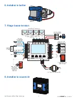 Предварительный просмотр 6 страницы Tekmar tekmarNet 2 House Control 403 Quick Setup Manual