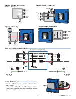 Preview for 5 page of Tekmar tekmarNet 2 House Control 406 Installation & Operation Manual