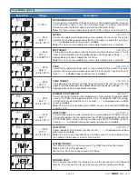 Preview for 23 page of Tekmar tekmarNet 2 House Control 406 Installation & Operation Manual