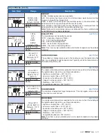 Preview for 25 page of Tekmar tekmarNet 2 House Control 406 Installation & Operation Manual