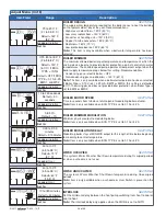 Preview for 26 page of Tekmar tekmarNet 2 House Control 406 Installation & Operation Manual