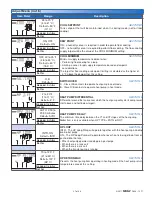 Preview for 27 page of Tekmar tekmarNet 2 House Control 406 Installation & Operation Manual