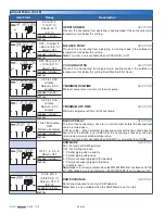 Preview for 28 page of Tekmar tekmarNet 2 House Control 406 Installation & Operation Manual