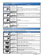 Preview for 29 page of Tekmar tekmarNet 2 House Control 406 Installation & Operation Manual