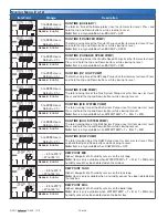 Preview for 30 page of Tekmar tekmarNet 2 House Control 406 Installation & Operation Manual