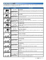 Preview for 31 page of Tekmar tekmarNet 2 House Control 406 Installation & Operation Manual