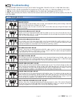 Preview for 43 page of Tekmar tekmarNet 2 House Control 406 Installation & Operation Manual