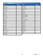 Preview for 47 page of Tekmar tekmarNet 2 House Control 406 Installation & Operation Manual